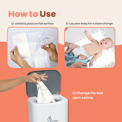 HygoMat – Soft, Anti-Bacterial & Leak-Proof Disposable Hygiene Mat for Babies - White Bunny Pack of 2