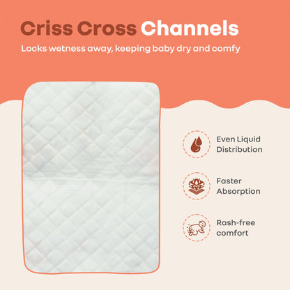 HygoMat – Soft, Anti-Bacterial & Leak-Proof Disposable Hygiene Mat for Babies - White Bunny Pack of 2