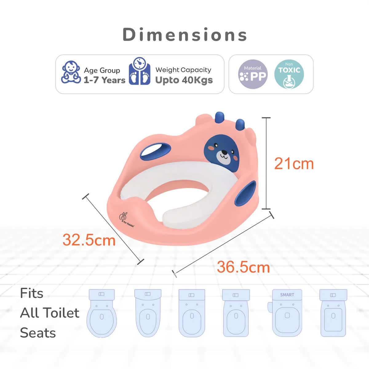Minimo Teddy Toilet Seats Happy And Comfy Potty Training Seat For Baby - Peach Blue