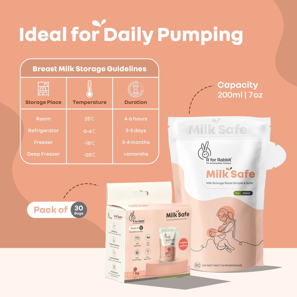 Milk Safe Breast Milk Storage Bags with Leakproof, BPA-Free, Temp Indicator (200ml x 30) - Peach White