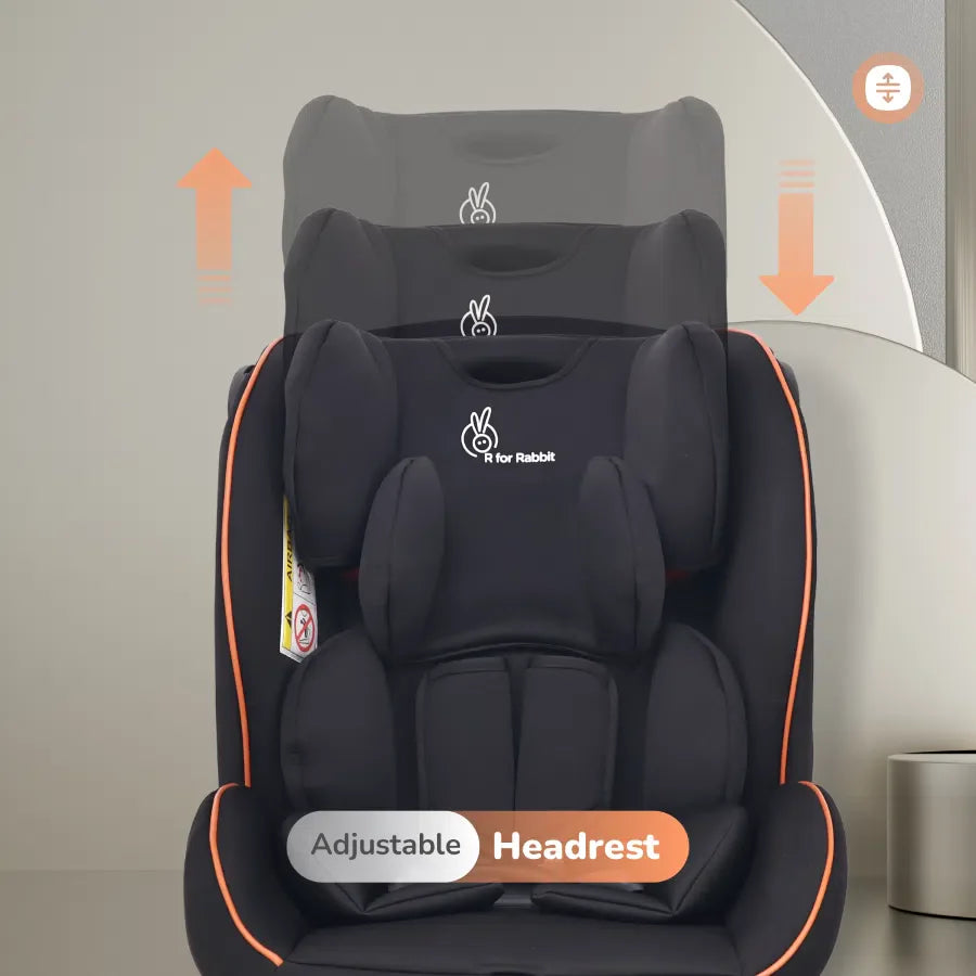 Jack N Jill NXG Baby Car Seat With Advanced Side Impact Protection, Age Group 0 To 12 Years - Pure Black