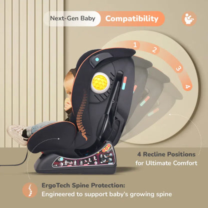 Jack N Jill NXG Baby Car Seat With Advanced Side Impact Protection, Age Group 0 To 12 Years - Pure Black