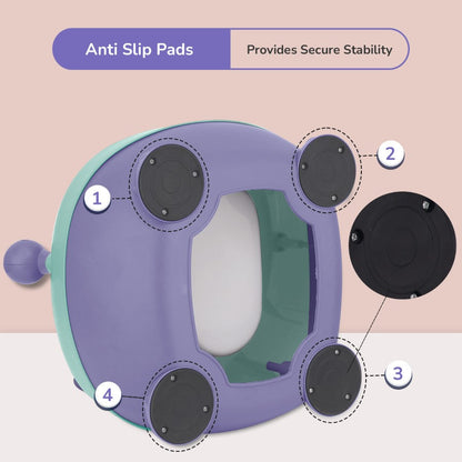 Tiny Tots Panda Potty Training Seat for Baby With Backrest And Grip Handles - Purple Green
