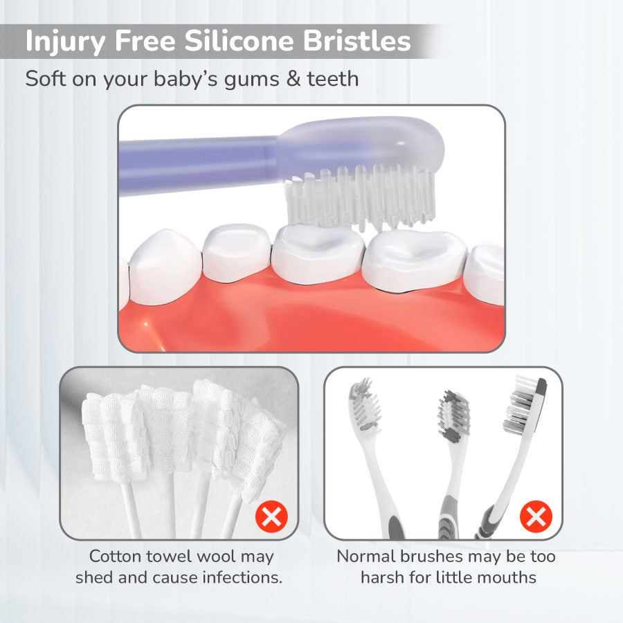 Tiny Smiles Pixie 3-in-1 Baby Toothbrush Set, BPA-Free Silicone, Gum Massager, U-Shaped & Toddler Brush - Purple