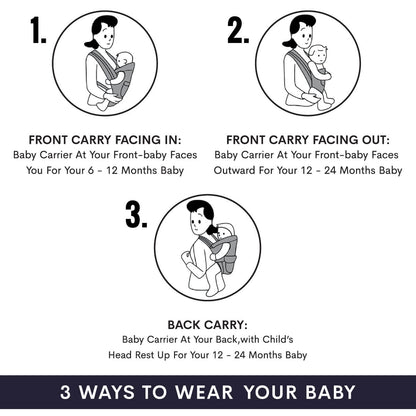 Chubby Cheeks Baby Carrier Suitable For 6-24 Month Babies (0-15 Kgs), Carry In 3 Ways - Royal Blue