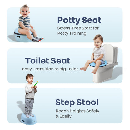 Tiny Tots Mellow 3-In-1 Convertible Potty Training Seat Safe & Ergonomic Chair - Sky Blue