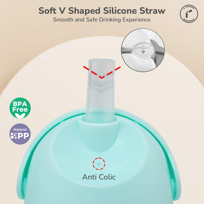 Trunky Baby Straw Sipper Bottle 320ml With Safe BPA free PP Material - Lake Blue