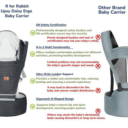 Upsy Daisy Ergo 8-in-1 Hip Seat Baby Carrier - Dark Grey