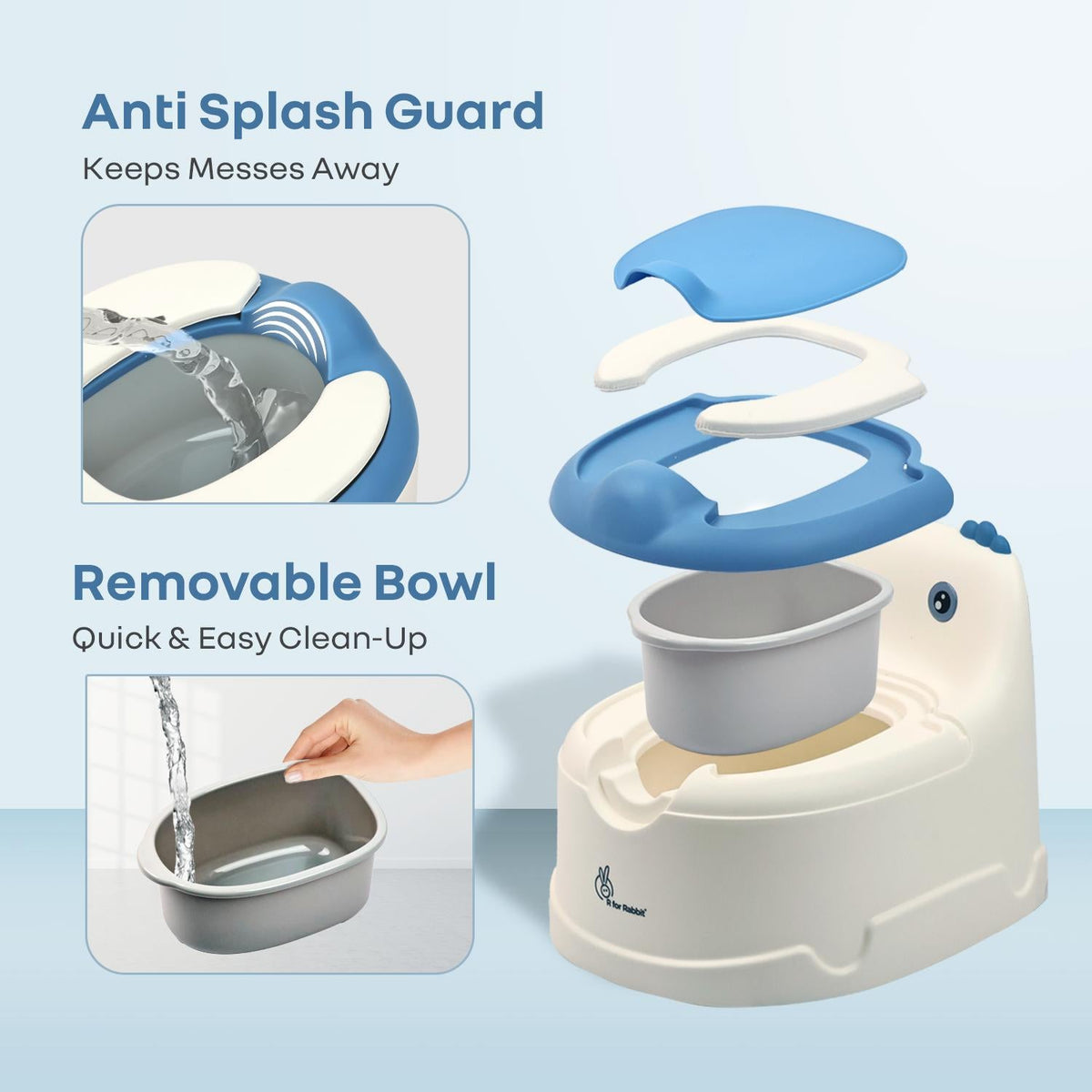 Tiny Tots Dino BPA-Free Potty Training Toilet Seat For Baby With Cushion - White Blue
