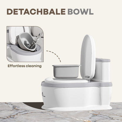 Little Grownup Pixie Potty Training Seat For Kids With Music & Tissue Storage - White Grey