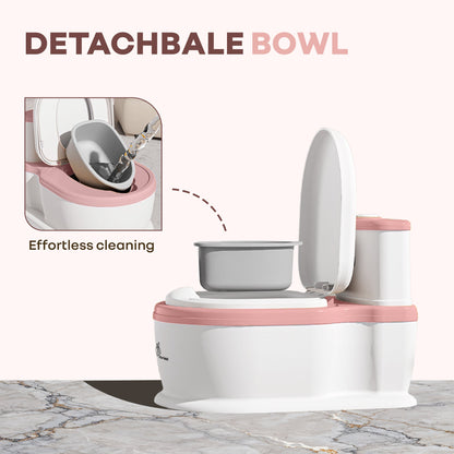 Little Grownup Pixie Potty Training Seat For Kids With Music & Tissue Storage - White Pink