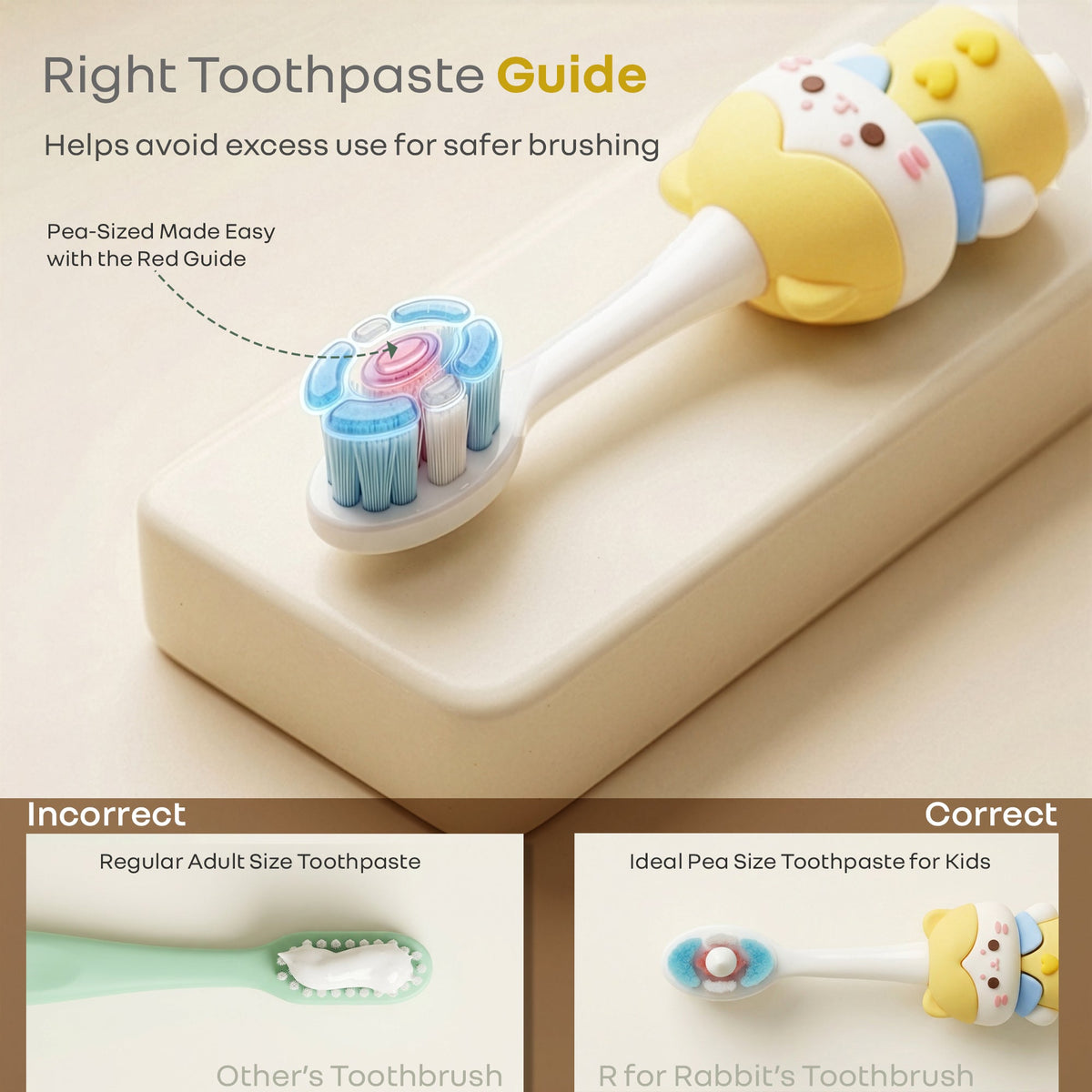 Tiny Smiles Zoobie Kids Toothbrush for 2+ Years, Ultra-Soft PBT Bristles, Self-Standing Animal Design Brush - Yellow Kitty