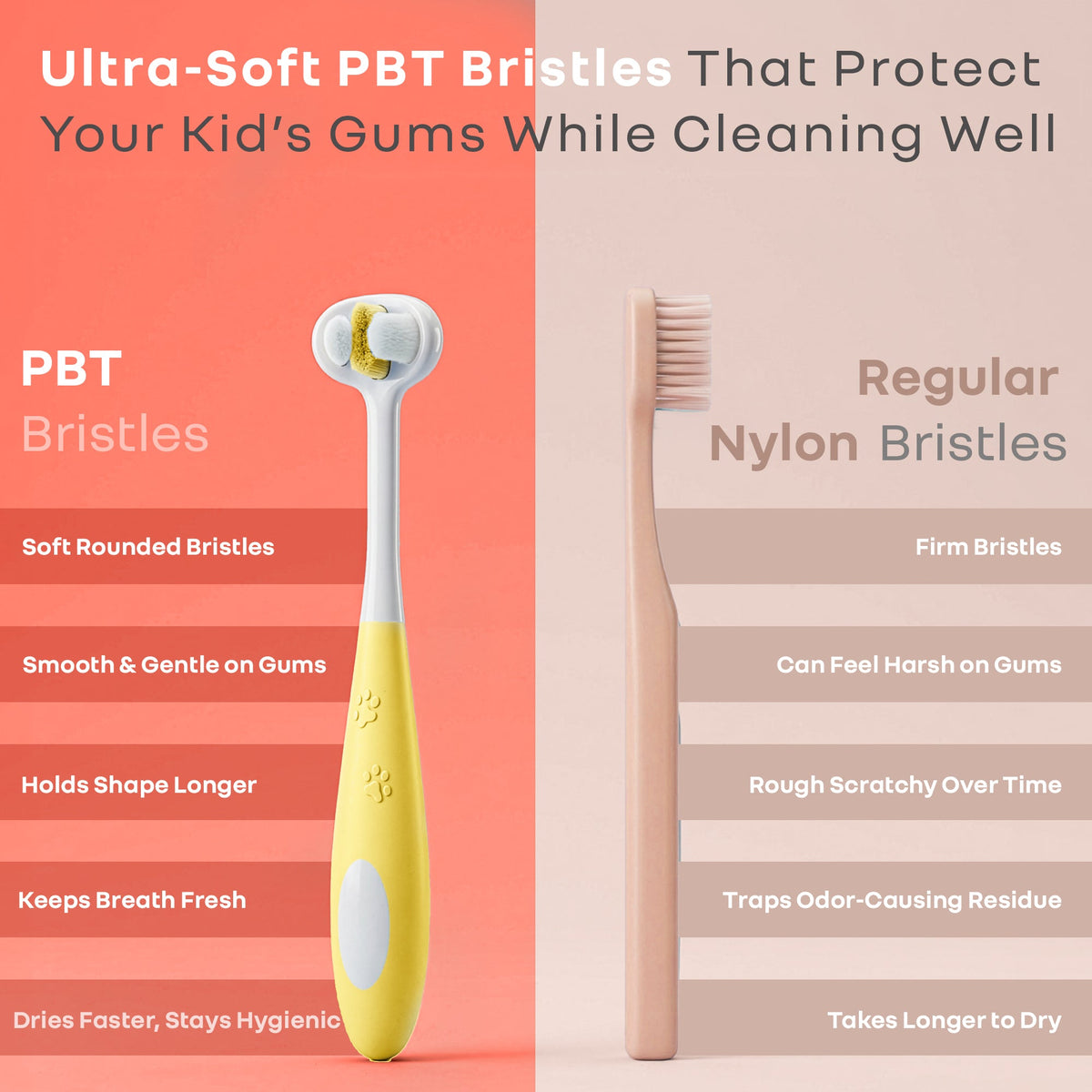Tiny Smiles Poppins Kids Toothbrush, 3-Sided 360° Cleaning Brush, Ultra-Soft PBT Bristles - Yellow