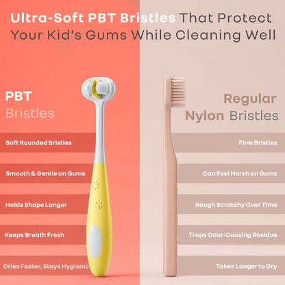 Tiny Smiles Poppins Kids Toothbrush, 3-Sided 360° Cleaning Brush, Ultra-Soft PBT Bristles - Yellow
